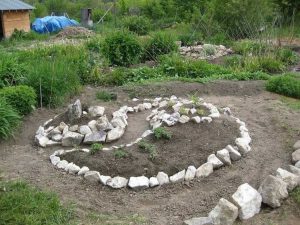 Lire la suite à propos de l’article Qu'est-ce qu'un jardin d'herbes en spirale : plantes de jardin d'herbes en spirale